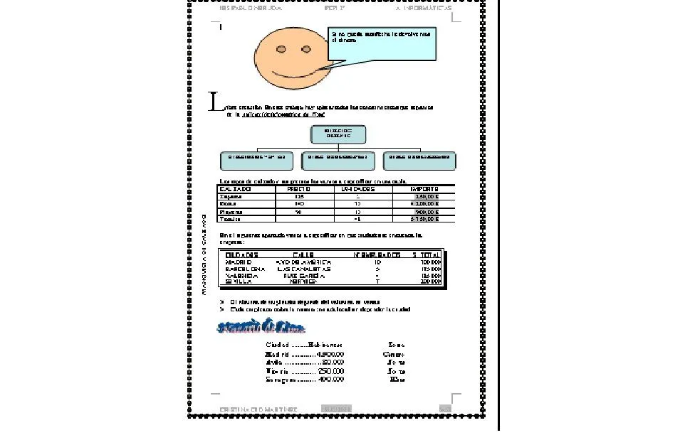 trabajos de formación específica: 2º EXAMEN DE WORD