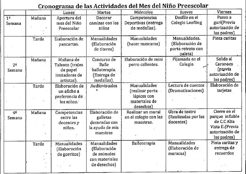 Los medios de comunicacion para niños de preescolar - Imagui