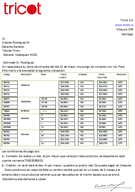 Trabajos de Redacción y aplicación informática: compra-