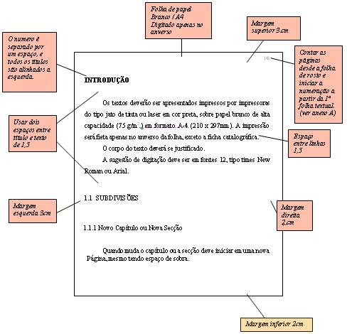 Trabalhos Escolares • Exibir tópico - MODELO NORMAS DA ABNT 2013