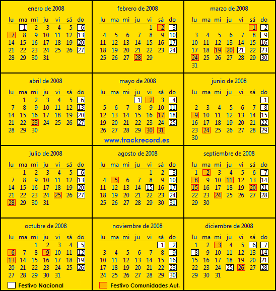 trackrecord: Calendario Laboral España y Comunidades 2008