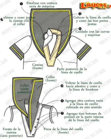 Como hacer un traje de marinero - Imagui