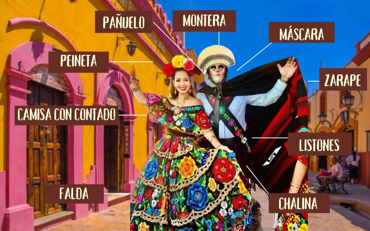 Traje típico de ChiapasTraje típico de Chiapas: ¿cómo es el original? -  viajaBonito