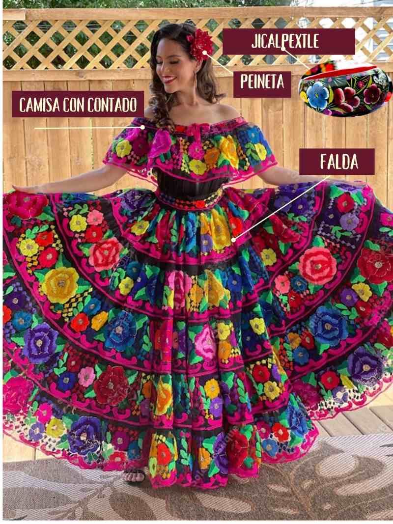 Traje típico de ChiapasTraje típico de Chiapas: ¿cómo es el original? -  viajaBonito