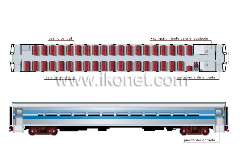 transporte y vehículos > transporte ferroviario > vagones de ...