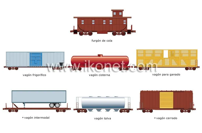 transporte y vehículos > transporte ferroviario > vagón > ejemplos ...