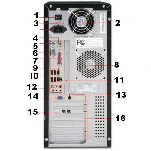 PuErToS y PaRtEs ExTeRnAs TrAsErAs DeL CPU - La InFoRmAcIOn ...