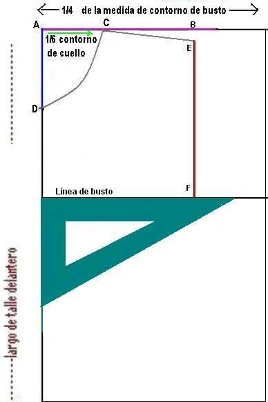 Trazo del básico delantero de la blusa