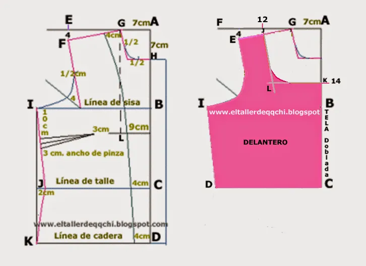 Trazos de una blusa básica - Imagui