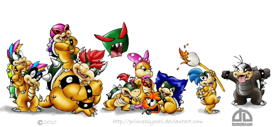 Trends for Images: Bowser mario, post 10