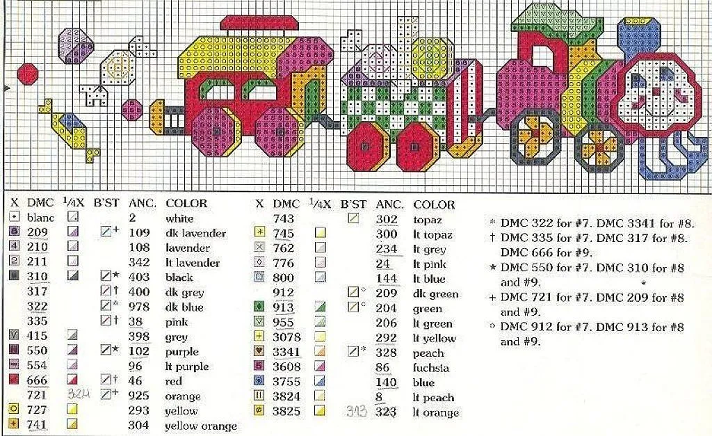 trenes punto cruz (2) | Aprender manualidades es facilisimo.