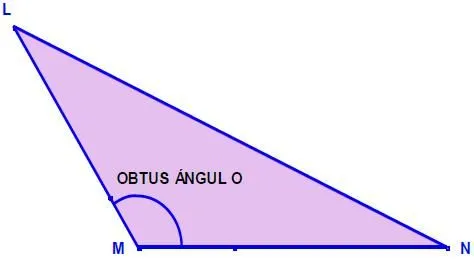 TRIANGULO OBTUSANGULO.jpg