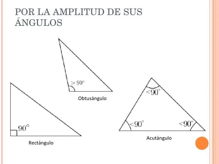 triangulos-90-grados-3-728.jpg ...