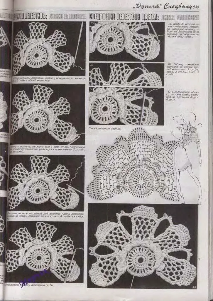 TRICO y CROCHET-madona-mía: Aplicaciones para crochet Ruso o ...