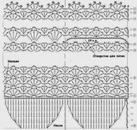 TRICO y CROCHET-madona-mía: Calcetines a crochet paso a paso