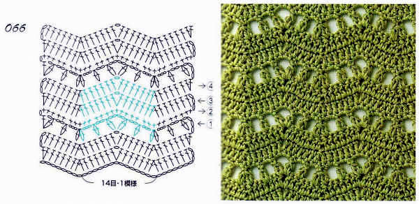 TRICO y CROCHET-madona-mía: Esquemas de puntos para tejer bufandas ...