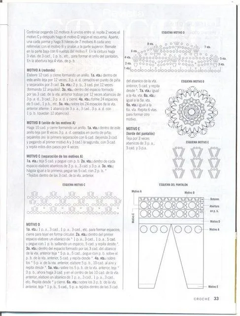 TRICO y CROCHET-madona-mía: Pantalones a Crochet.Modelos para ...