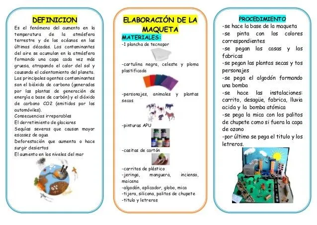 Triptico maqueta calentamiento global