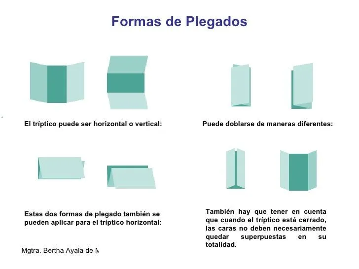 6 tripticos en el aprendizaje