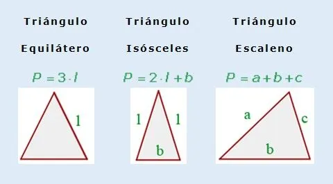 TriTics: El Maravilloso Mundo de los Triángulos