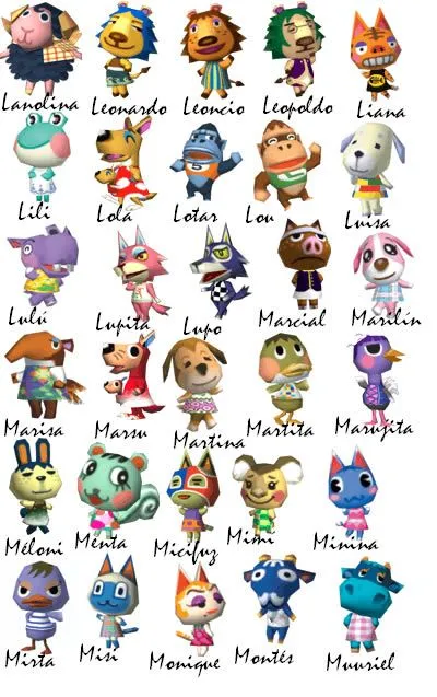 Trucos para Animal Crossing: Wild World: Vecinos (letra L-M)