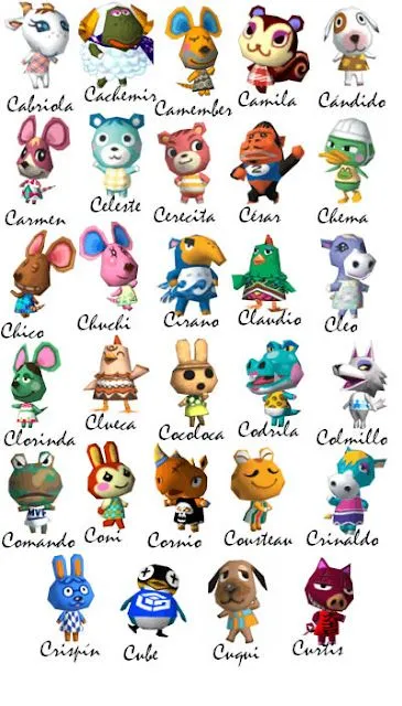 Trucos para Animal Crossing: Wild World: Vecinos (letra C)