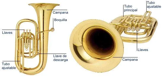 Tuba