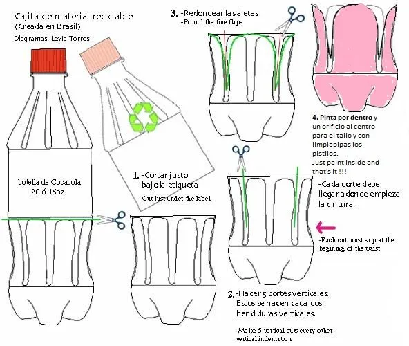 Imagenes de tulipanes en foami - Imagui