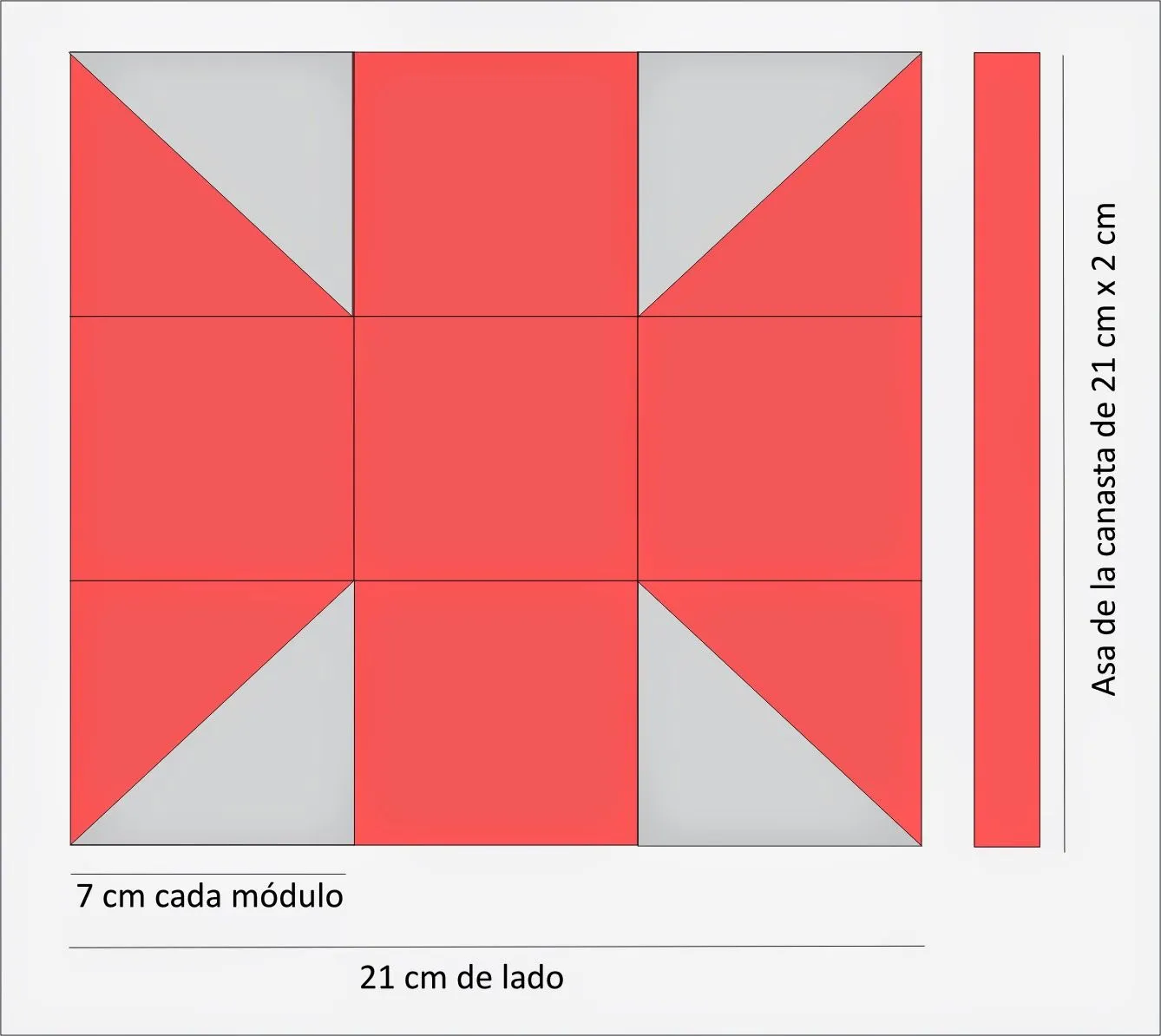 Tutorial de Artesanías: abril 2014