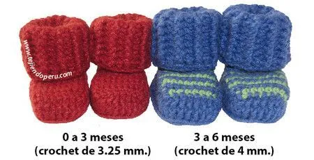 Tutorial: botitas tipo medias tejidas a crochet para bebés de 0 a ...