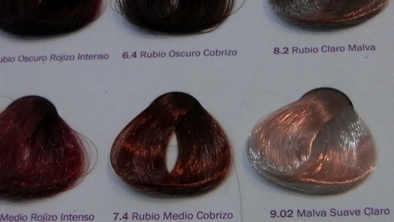 Tutorial Carta de Colores Para El Cabello - YouTube