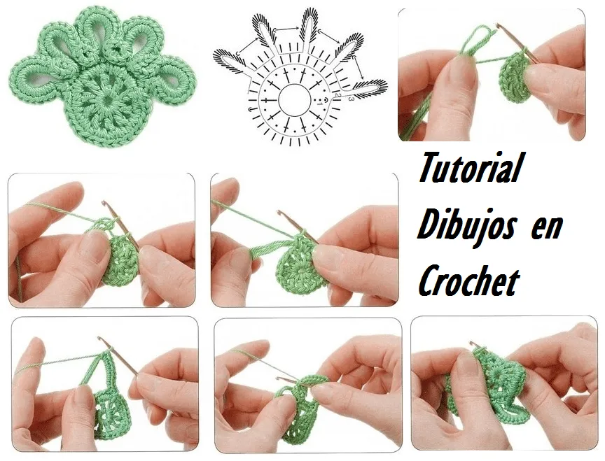 Tutorial Dibujos en Crochet - Patrones Crochet