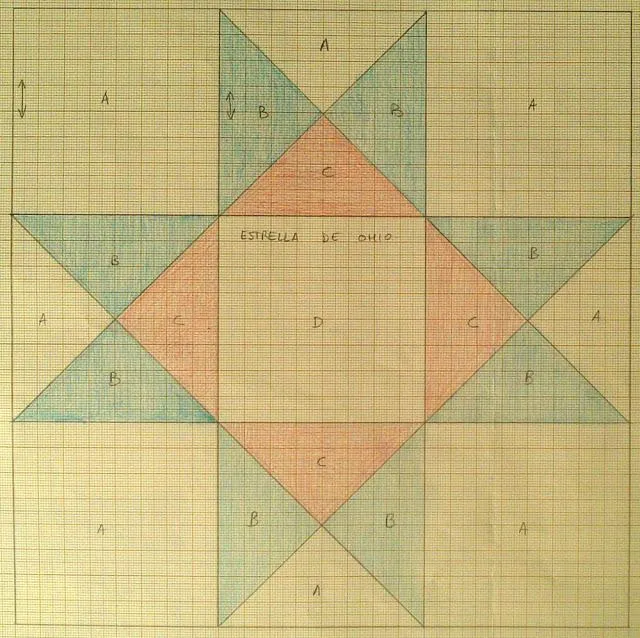 Tutorial estrella de ohio patchwork - Paperblog