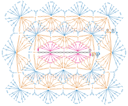 Tutorial: manta o cobija tejida en bavarian crochet con rosas ...