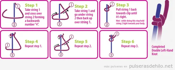 tutorial-paso-a-paso-doble- ...