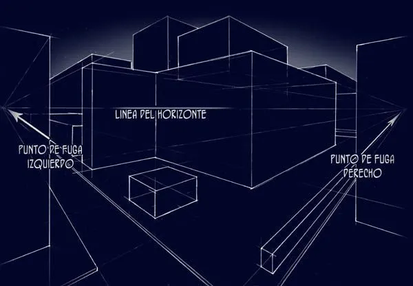 Tutoriales Artland: Perspectiva 2 (Nivel Medio)