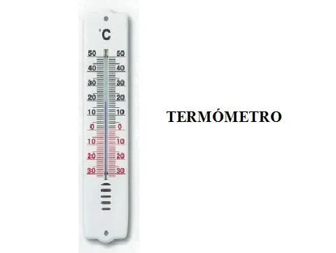 UD 3: EL TIEMPO ATMOSFÉRICO | Todo Primaria