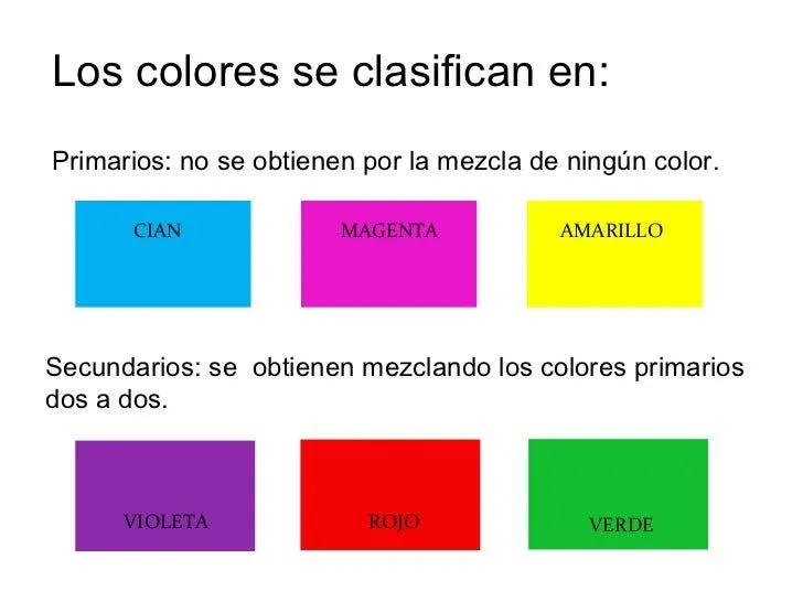 Ud3 - El color: colores primarios y secundarios