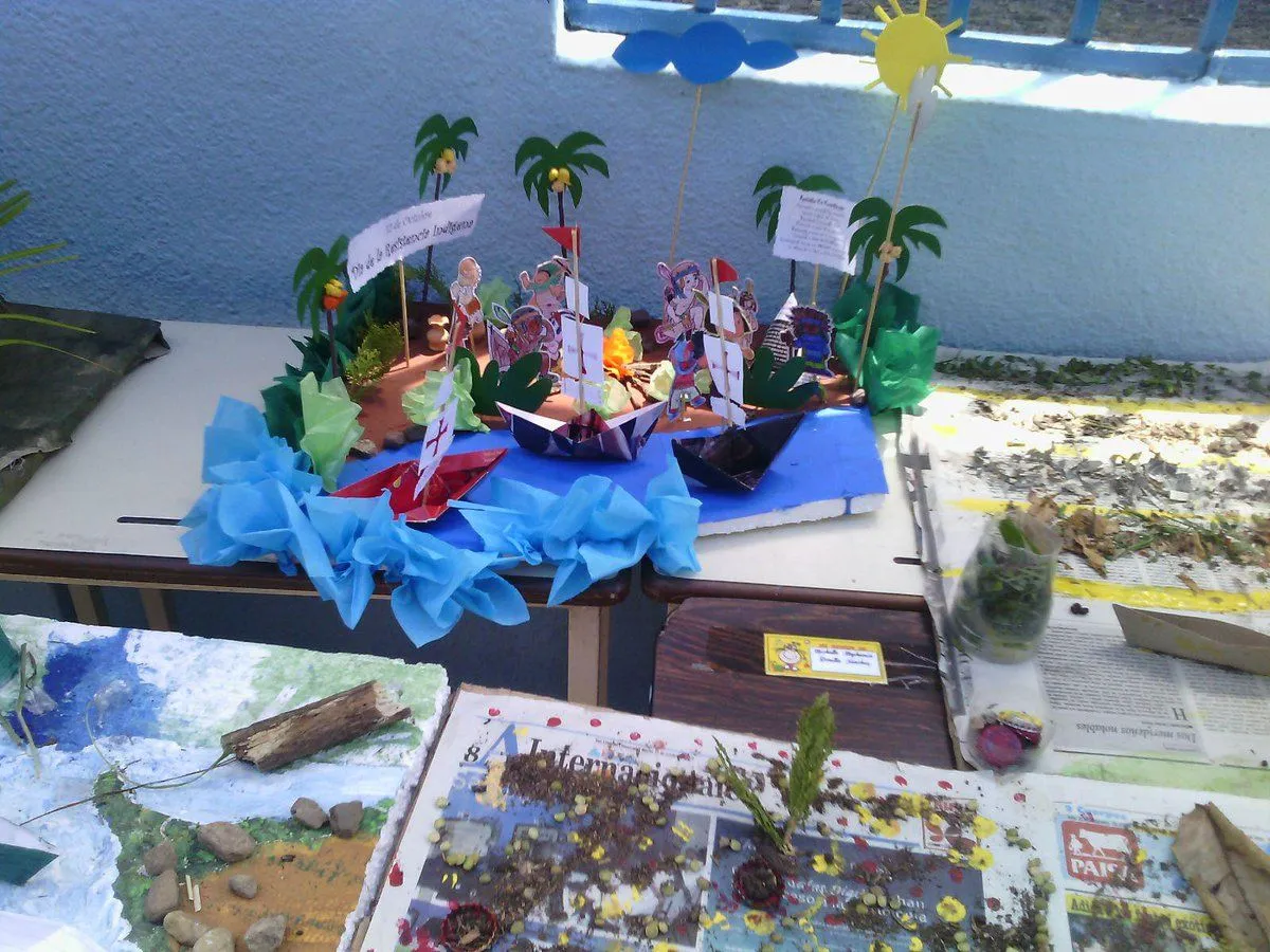 UEE José Leonardo Ch on X: "Maquetas alusivas al Día de la resistencia indígena UEE Jose Leonardo Chirinos https://t.co/mcXQ61BHiP" / X