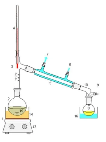 Uncategorized | germanbravolopez