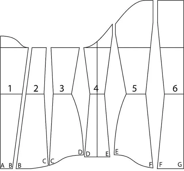 Underbust corset pattern tutorial | Corsets - Patterns & Tutorials | …