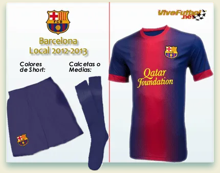 Uniformes de Futbol 2015:::::: Uniforme del Futbol Club Barcelona ...