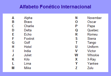 Unipamplona Producción Fonética Cali