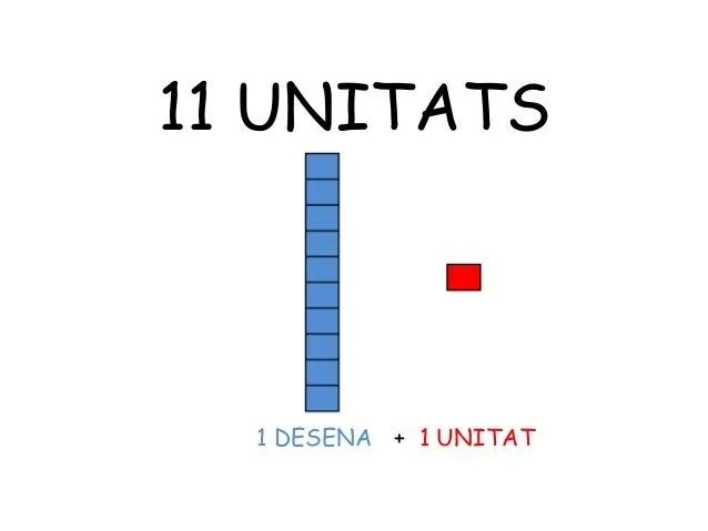 unitats-i-desenes-22-638.jpg? ...