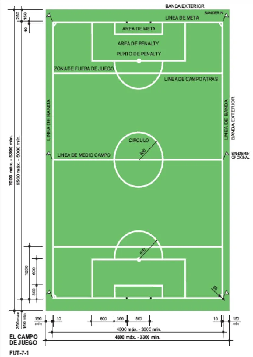 UNIVERSIDAD TECNOLÓGICA INDOAMÉRICA - PDF Free Download