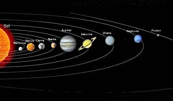 El universo y su Origen: Los planetas