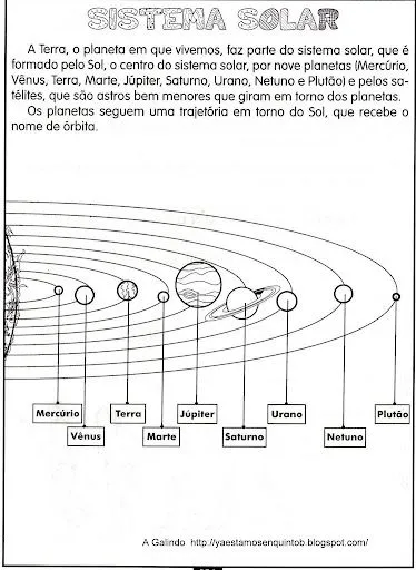 EL UNIVERSO Y LOS PLANETAS EN LAMINAS PARA PINTAR