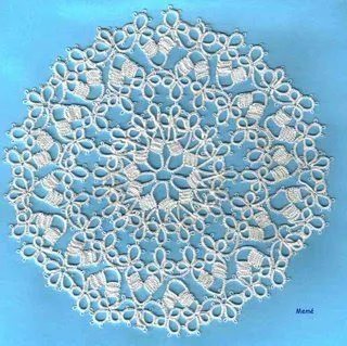 útil.necessário: Frivolité