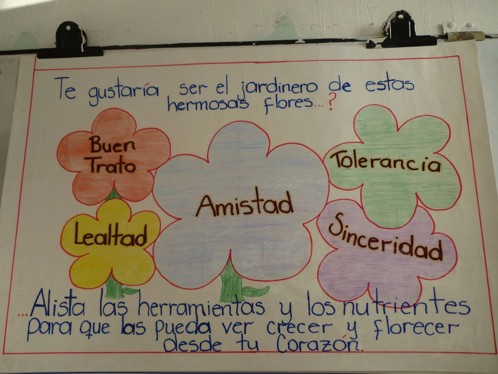 Mis valores: CARTELERAS SOBRE LA AMISTAD