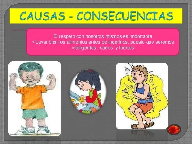 Valores hacia el cuerpo humano 1